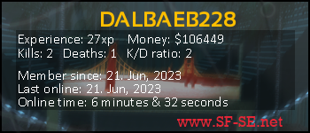 Player statistics userbar for DALBAEB228