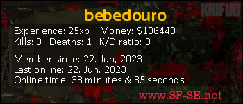 Player statistics userbar for bebedouro