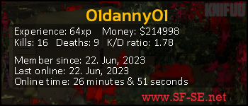 Player statistics userbar for 01danny01