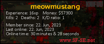 Player statistics userbar for meowmustang