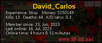 Player statistics userbar for David_Carlos