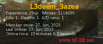 Player statistics userbar for L3deem_3azea