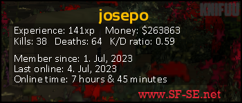 Player statistics userbar for josepo