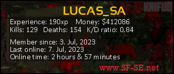 Player statistics userbar for LUCAS_SA