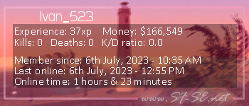 Player statistics userbar for Ivan_523