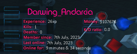 Player statistics userbar for Darwing_Andarcia