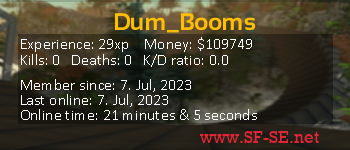 Player statistics userbar for Dum_Booms