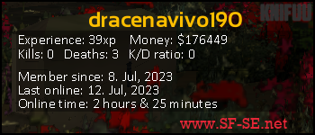 Player statistics userbar for dracenavivo190