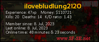 Player statistics userbar for ilovebludlung2120