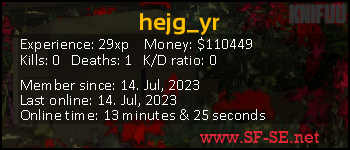 Player statistics userbar for hejg_yr