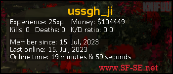 Player statistics userbar for ussgh_ji