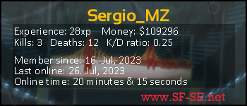 Player statistics userbar for Sergio_MZ