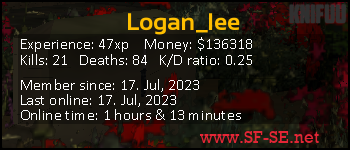 Player statistics userbar for Logan_lee