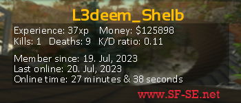 Player statistics userbar for L3deem_Shelb