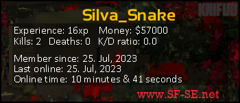 Player statistics userbar for Silva_Snake