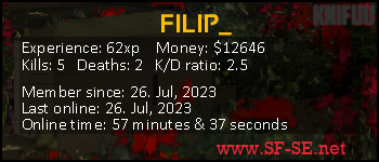 Player statistics userbar for FILIP_