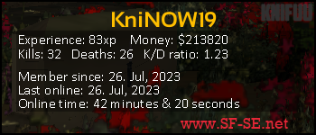 Player statistics userbar for KniNOW19