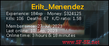 Player statistics userbar for Erik_Menendez