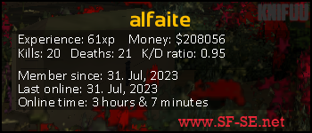 Player statistics userbar for alfaite