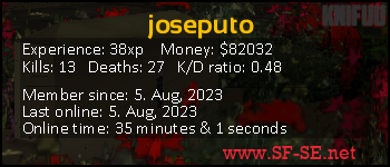 Player statistics userbar for joseputo