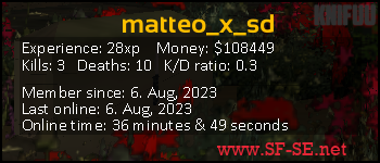 Player statistics userbar for matteo_x_sd