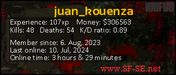 Player statistics userbar for juan_kouenza