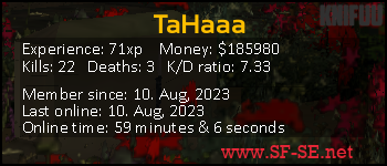 Player statistics userbar for TaHaaa