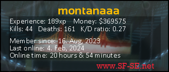 Player statistics userbar for montanaaa