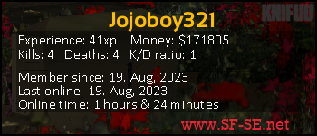 Player statistics userbar for Jojoboy321