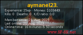 Player statistics userbar for aymane123.