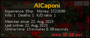 Player statistics userbar for AlCaponi