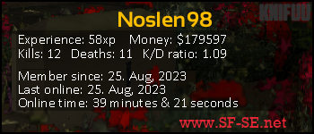 Player statistics userbar for Noslen98