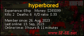 Player statistics userbar for hyperbored