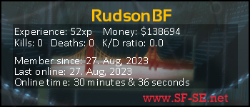 Player statistics userbar for RudsonBF