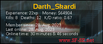 Player statistics userbar for Darth_Skardi