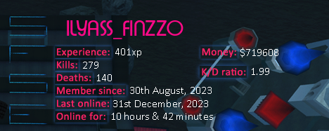 Player statistics userbar for ILYASS_FINZZO