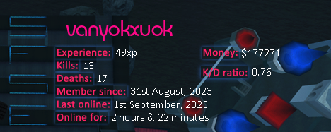 Player statistics userbar for vanyokxuok