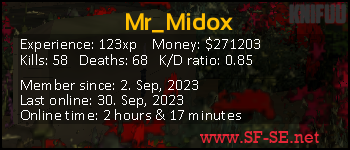 Player statistics userbar for Mr_Midox