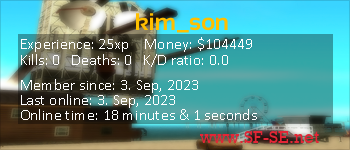 Player statistics userbar for kim_son