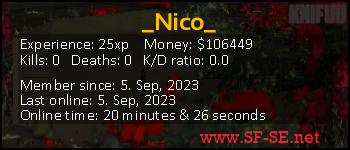 Player statistics userbar for _Nico_