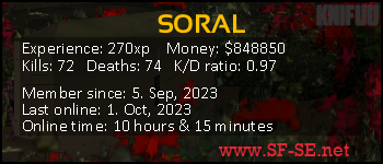 Player statistics userbar for SORAL