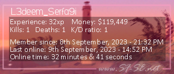 Player statistics userbar for L3deem_Serfa9i