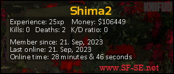 Player statistics userbar for Shima2