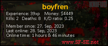 Player statistics userbar for boyfren