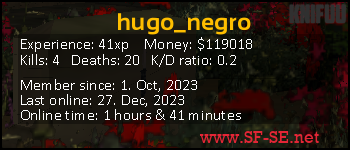 Player statistics userbar for hugo_negro