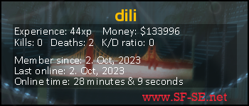 Player statistics userbar for dili