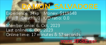 Player statistics userbar for DAMON_SALVADORE