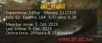 Player statistics userbar for ali_halil