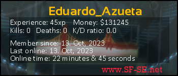 Player statistics userbar for Eduardo_Azueta