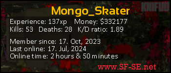 Player statistics userbar for Mongo_Skater